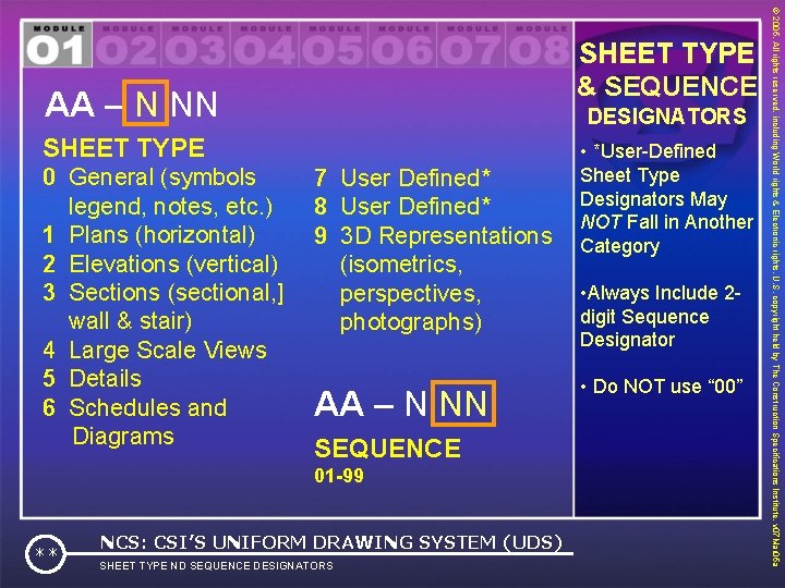 AA – N NN DESIGNATORS SHEET TYPE 0 General (symbols legend, notes, etc. )