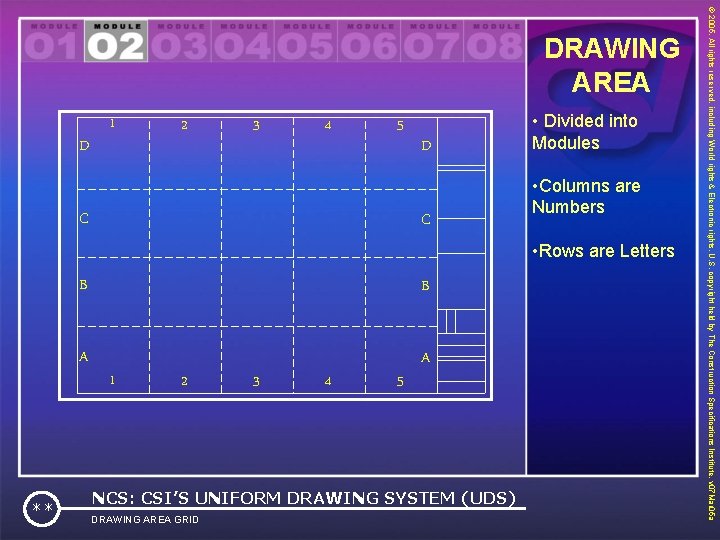 D NCS: CSI’S UNIFORM DRAWING SYSTEM (UDS) DRAWING AREA GRID ** 1 B B