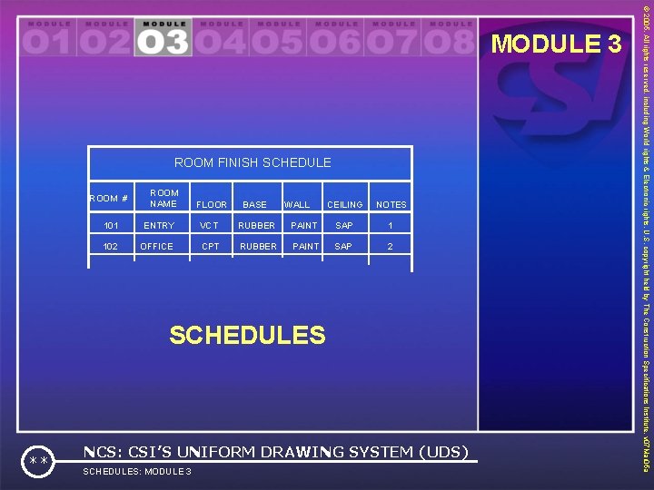 ROOM FINISH SCHEDULE ROOM # ROOM NAME FLOOR BASE WALL CEILING NOTES 1 101