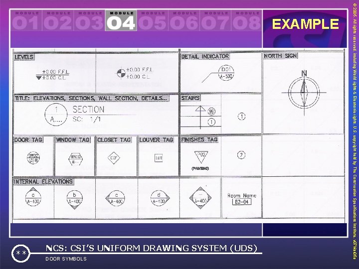 DOOR SYMBOLS ** NCS: CSI’S UNIFORM DRAWING SYSTEM (UDS) © 2005. All rights reserved,