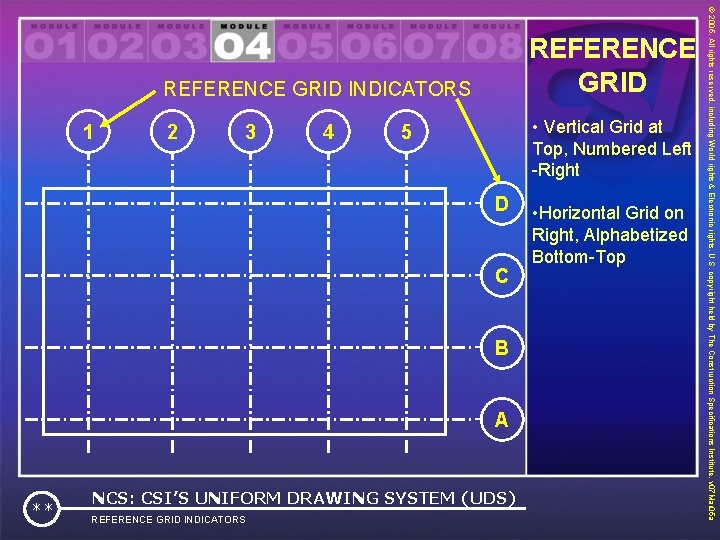 REFERENCE GRID INDICATORS 1 2 3 4 • Vertical Grid at Top, Numbered Left