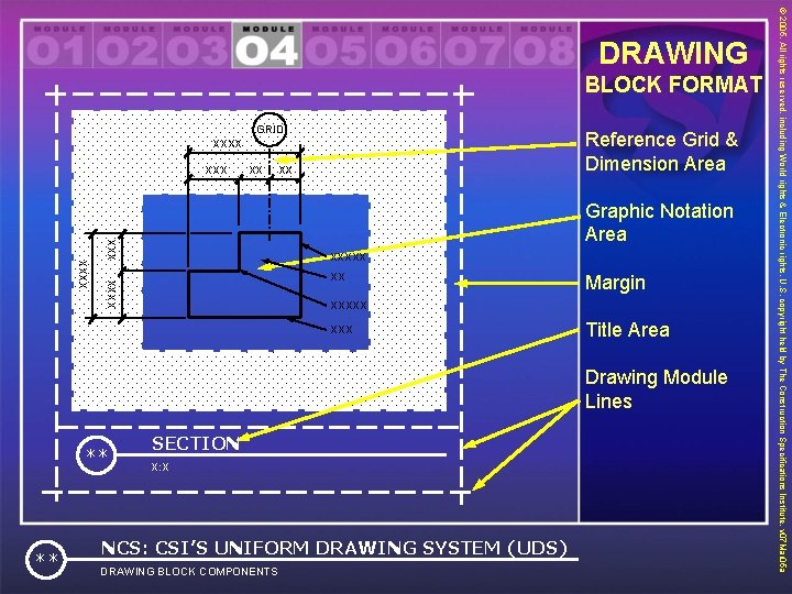 BLOCK FORMAT GRID Reference Grid & Dimension Area XXXX XXX Graphic Notation Area XXXXX