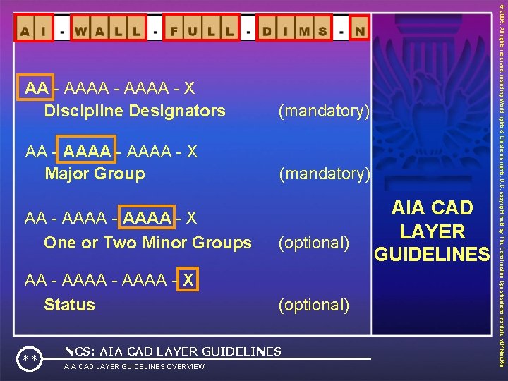 (mandatory) AA - AAAA - X Major Group (mandatory) AA - AAAA - X