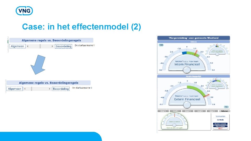 Case: in het effectenmodel (2) Case: in het effectenmodel (2)