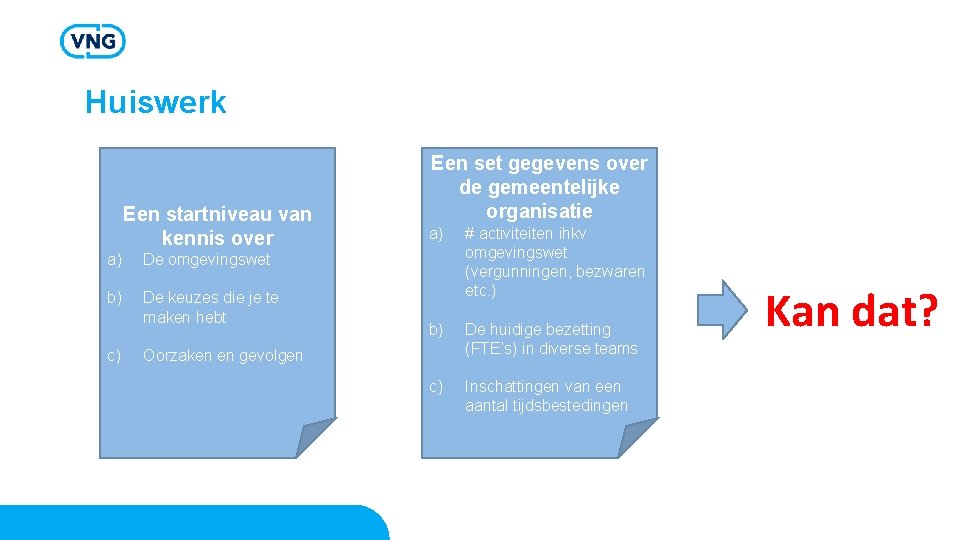 Huiswerk Een startniveau van kennis over a) De omgevingswet b) De keuzes die je Huiswerk Een startniveau van kennis over a) De omgevingswet b) De keuzes die je