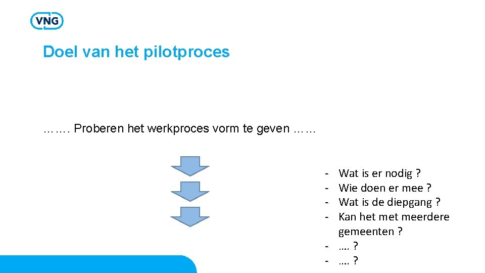 Doel van het pilotproces ……. Proberen het werkproces vorm te geven …… - Wat Doel van het pilotproces ……. Proberen het werkproces vorm te geven …… - Wat