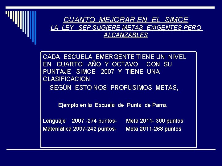 CUANTO MEJORAR EN EL SIMCE LA LEY SEP SUGIERE METAS EXIGENTES PERO ALCANZABLES CADA