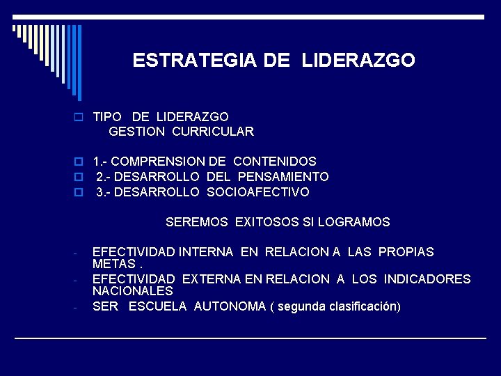 ESTRATEGIA DE LIDERAZGO o TIPO DE LIDERAZGO GESTION CURRICULAR p 1. - COMPRENSION DE