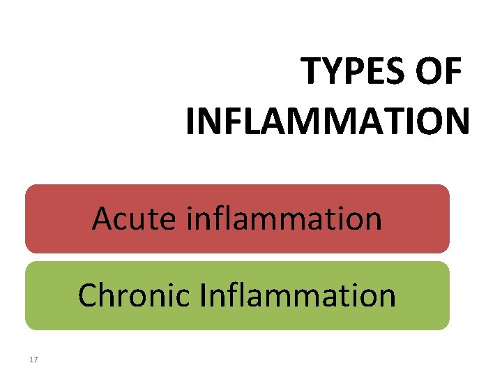 TYPES OF INFLAMMATION Acute inflammation Chronic Inflammation 17 