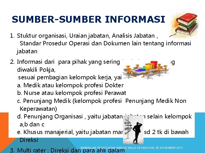 SUMBER-SUMBER INFORMASI 1. Stuktur organisasi, Uraian jabatan, Analisis Jabatan , Standar Prosedur Operasi dan