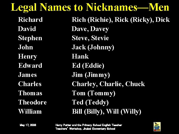Legal Names to Nicknames—Men Richard David Stephen John Henry Edward James Charles Thomas Theodore Legal Names to Nicknames—Men Richard David Stephen John Henry Edward James Charles Thomas Theodore