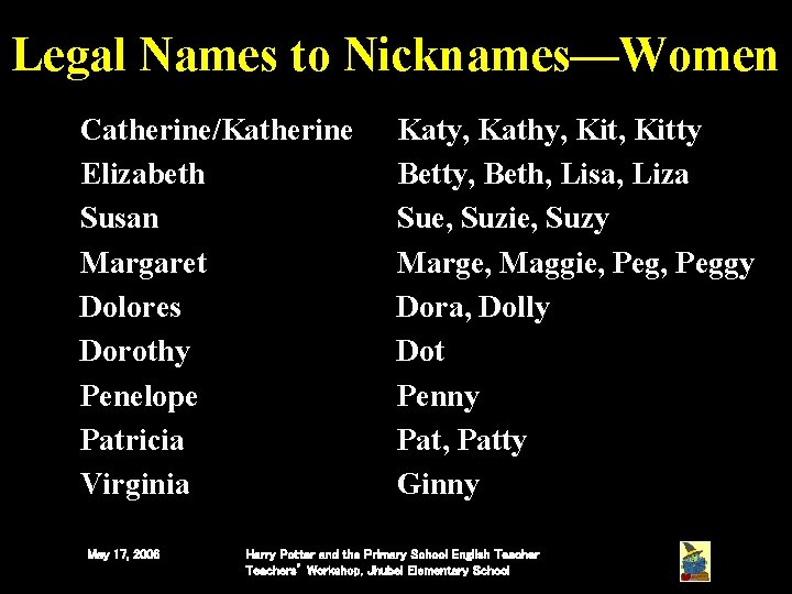 Legal Names to Nicknames—Women Catherine/Katherine Elizabeth Susan Margaret Dolores Dorothy Penelope Patricia Virginia May Legal Names to Nicknames—Women Catherine/Katherine Elizabeth Susan Margaret Dolores Dorothy Penelope Patricia Virginia May
