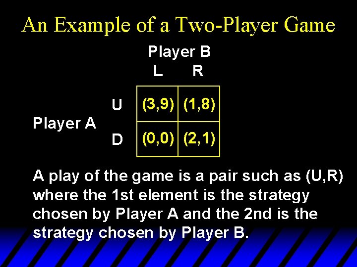 An Example of a Two-Player Game Player B L R Player A U (3, An Example of a Two-Player Game Player B L R Player A U (3,