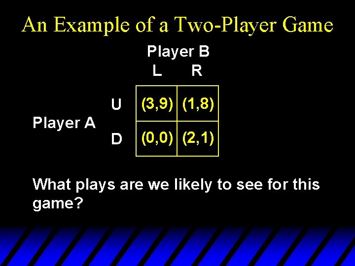 An Example of a Two-Player Game Player B L R Player A U (3, An Example of a Two-Player Game Player B L R Player A U (3,