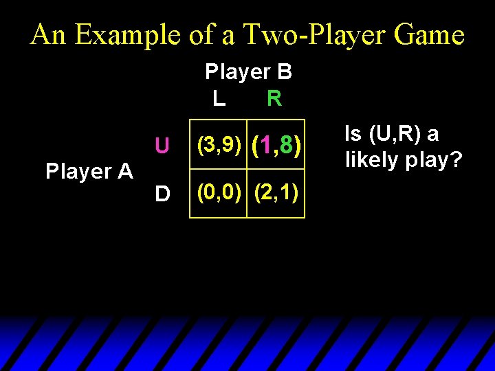 An Example of a Two-Player Game Player B L R Player A U (3, An Example of a Two-Player Game Player B L R Player A U (3,
