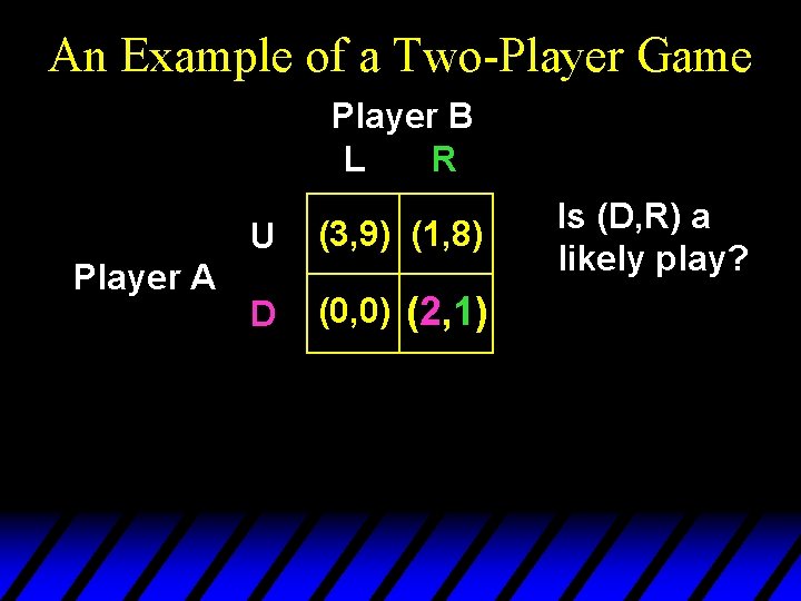 An Example of a Two-Player Game Player B L R Player A U (3, An Example of a Two-Player Game Player B L R Player A U (3,