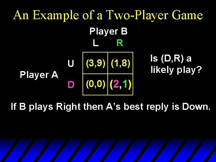 An Example of a Two-Player Game Player B L R Player A U (3, An Example of a Two-Player Game Player B L R Player A U (3,