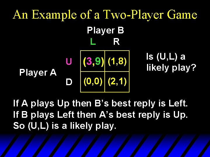 An Example of a Two-Player Game Player B L R Player A U (3, An Example of a Two-Player Game Player B L R Player A U (3,