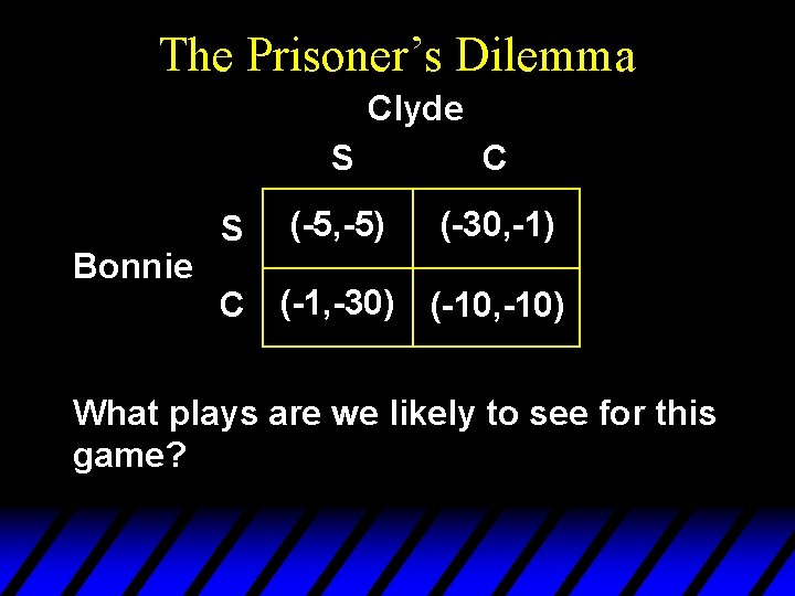 The Prisoner’s Dilemma Clyde Bonnie S S C (-5, -5) (-30, -1) C (-1, The Prisoner’s Dilemma Clyde Bonnie S S C (-5, -5) (-30, -1) C (-1,