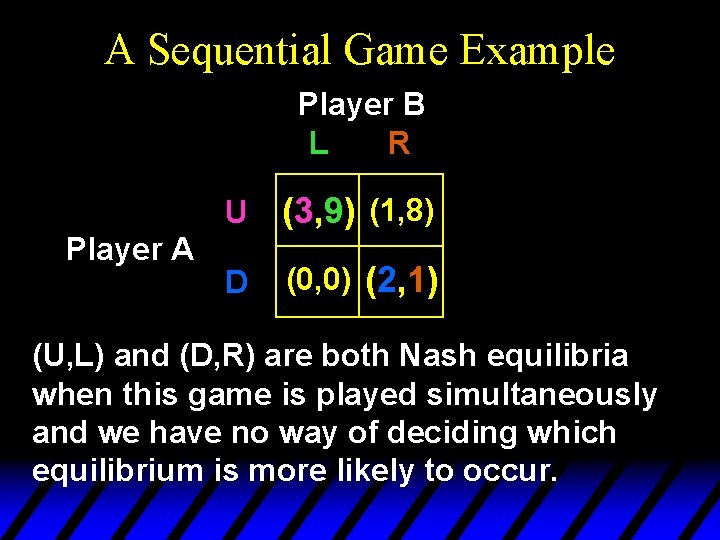 A Sequential Game Example Player B L R Player A U (3, 9) (1, A Sequential Game Example Player B L R Player A U (3, 9) (1,
