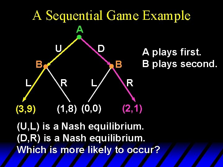 A Sequential Game Example A U D B L (3, 9) A plays first. A Sequential Game Example A U D B L (3, 9) A plays first.