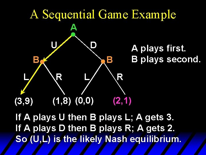A Sequential Game Example A U D B L (3, 9) A plays first. A Sequential Game Example A U D B L (3, 9) A plays first.