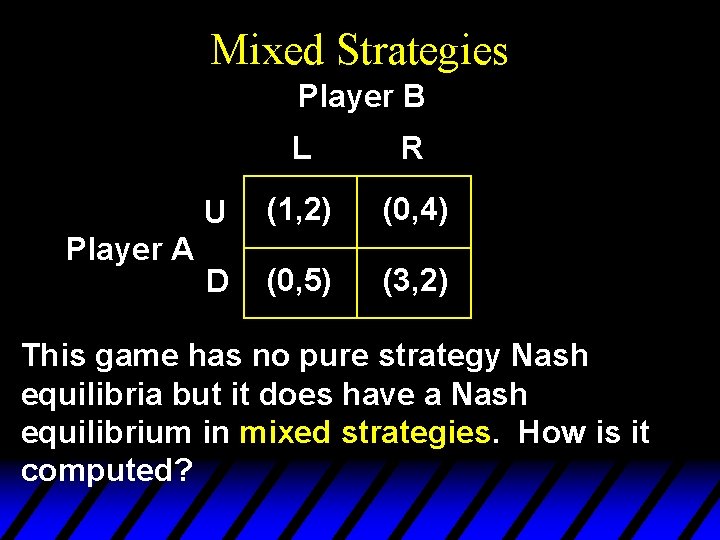 Mixed Strategies Player B Player A L R U (1, 2) (0, 4) D Mixed Strategies Player B Player A L R U (1, 2) (0, 4) D