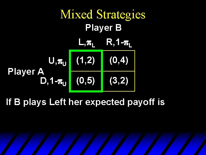 Mixed Strategies Player B U, p. U Player A D, 1 -p. U L, Mixed Strategies Player B U, p. U Player A D, 1 -p. U L,