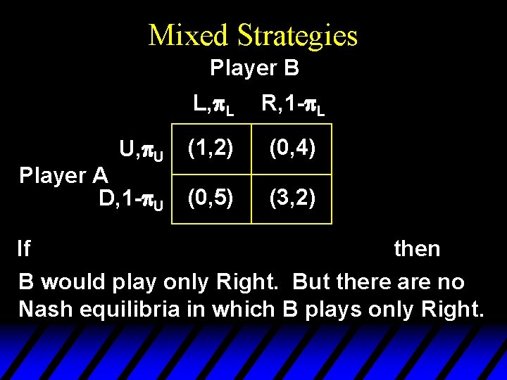 Mixed Strategies Player B U, p. U Player A D, 1 -p. U L, Mixed Strategies Player B U, p. U Player A D, 1 -p. U L,
