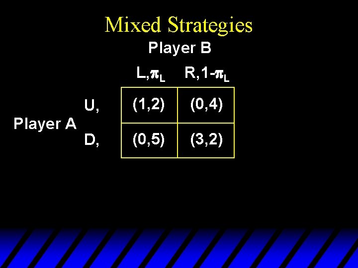 Mixed Strategies Player B Player A L, p. L R, 1 -p. L U, Mixed Strategies Player B Player A L, p. L R, 1 -p. L U,