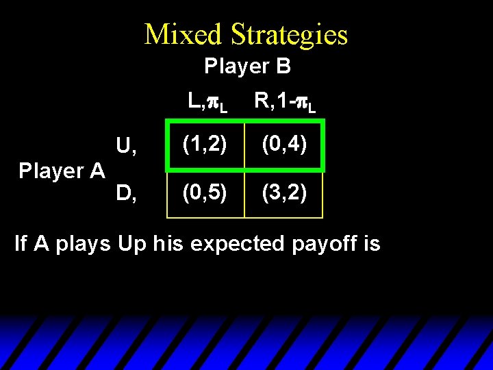 Mixed Strategies Player B Player A L, p. L R, 1 -p. L U, Mixed Strategies Player B Player A L, p. L R, 1 -p. L U,