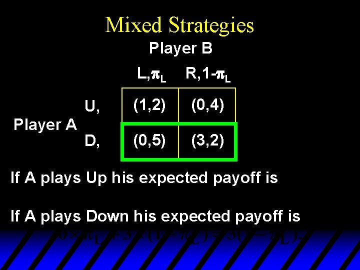 Mixed Strategies Player B Player A L, p. L R, 1 -p. L U, Mixed Strategies Player B Player A L, p. L R, 1 -p. L U,