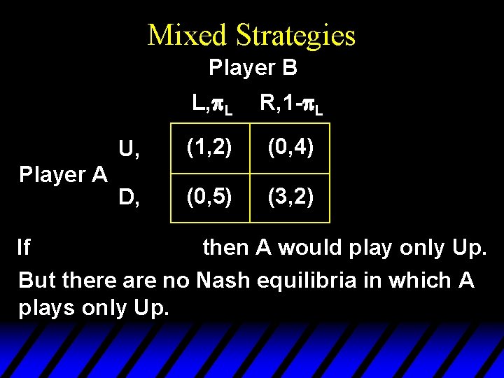 Mixed Strategies Player B Player A L, p. L R, 1 -p. L U, Mixed Strategies Player B Player A L, p. L R, 1 -p. L U,