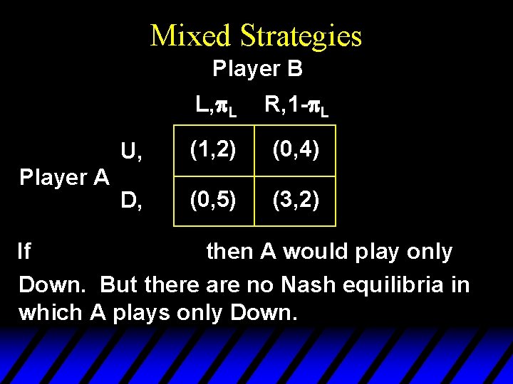 Mixed Strategies Player B Player A L, p. L R, 1 -p. L U, Mixed Strategies Player B Player A L, p. L R, 1 -p. L U,