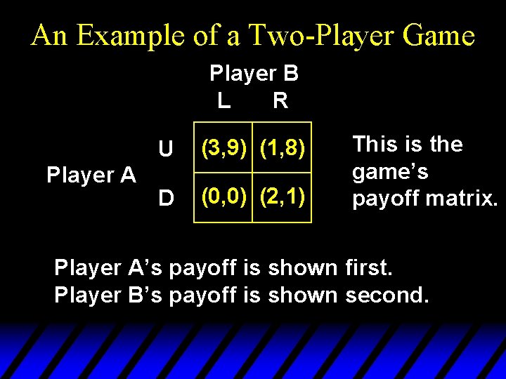 An Example of a Two-Player Game Player B L R Player A U (3, An Example of a Two-Player Game Player B L R Player A U (3,