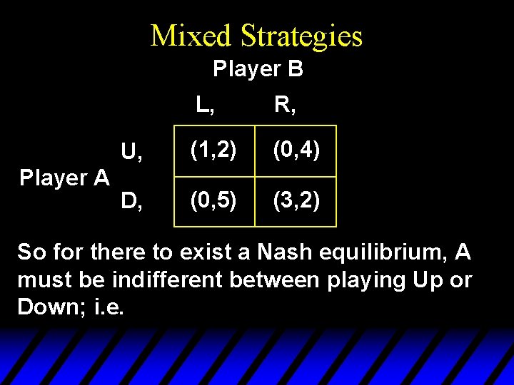 Mixed Strategies Player B Player A L, R, U, (1, 2) (0, 4) D, Mixed Strategies Player B Player A L, R, U, (1, 2) (0, 4) D,