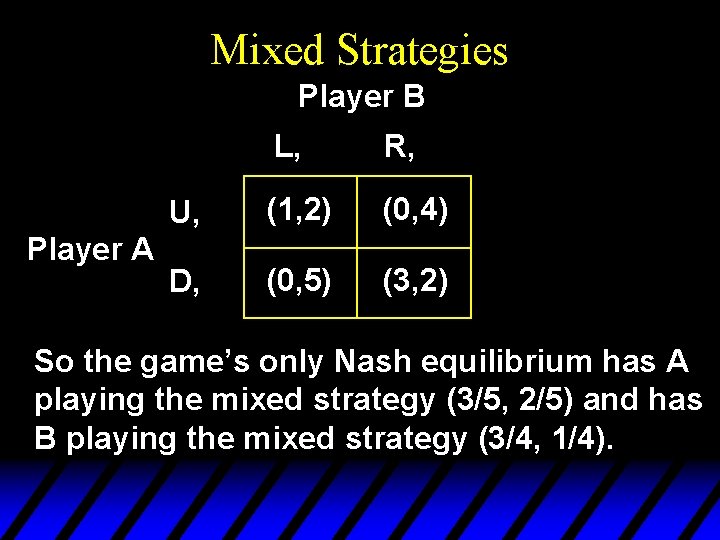 Mixed Strategies Player B Player A L, R, U, (1, 2) (0, 4) D, Mixed Strategies Player B Player A L, R, U, (1, 2) (0, 4) D,