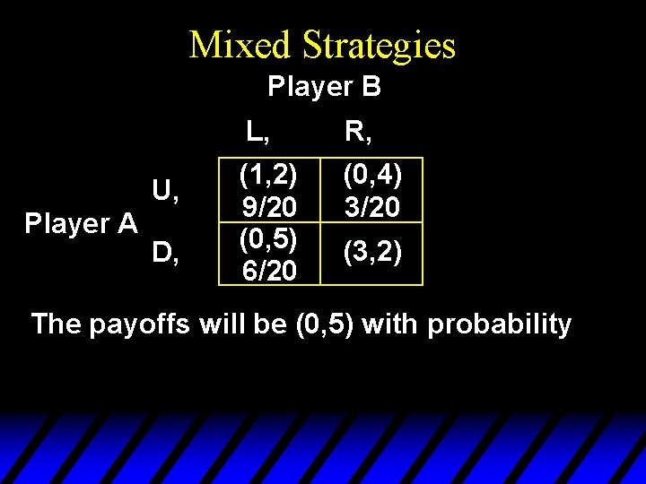 Mixed Strategies Player B U, Player A D, L, R, (1, 2) 9/20 (0, Mixed Strategies Player B U, Player A D, L, R, (1, 2) 9/20 (0,