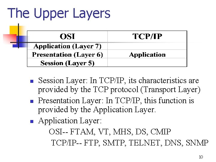 The Upper Layers n n n Session Layer: In TCP/IP, its characteristics are provided