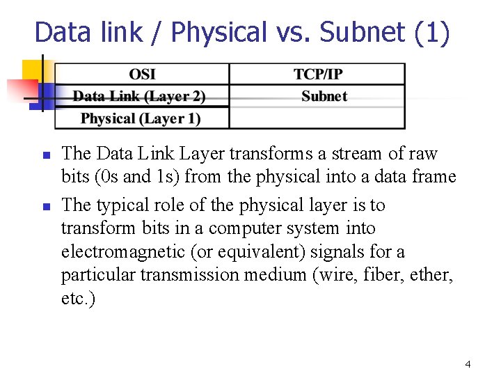 Data link / Physical vs. Subnet (1) n n The Data Link Layer transforms