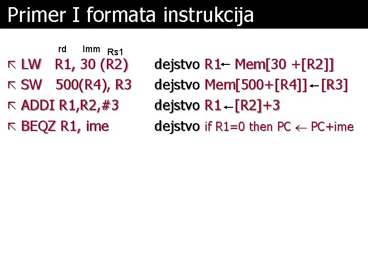 Primer I formata instrukcija rd ã LW Imm Rs 1 R 1, 30 (R