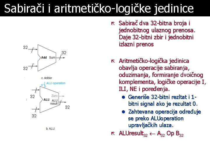 Sabirači i aritmetičko-logičke jedinice ã Sabirač dva 32 -bitna broja i jednobitnog ulaznog prenosa.