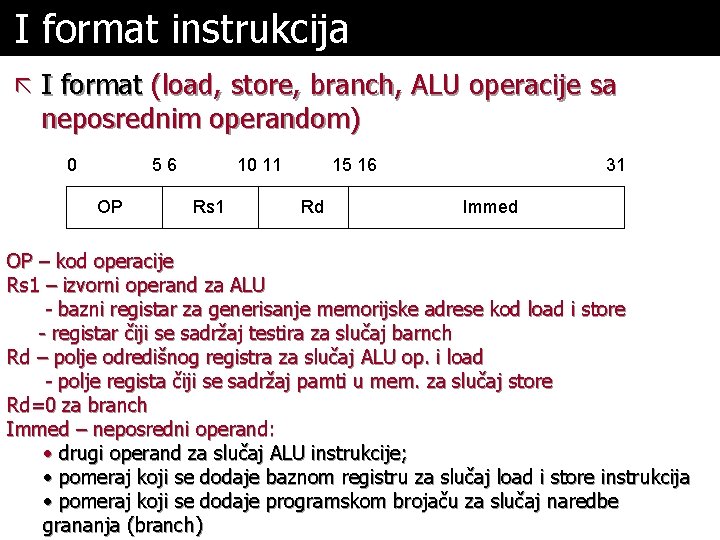 I format instrukcija ã I format (load, store, branch, ALU operacije sa neposrednim operandom)