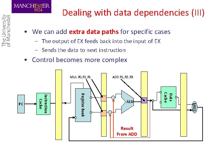 Dealing with data dependencies (III) • We can add extra data paths for specific