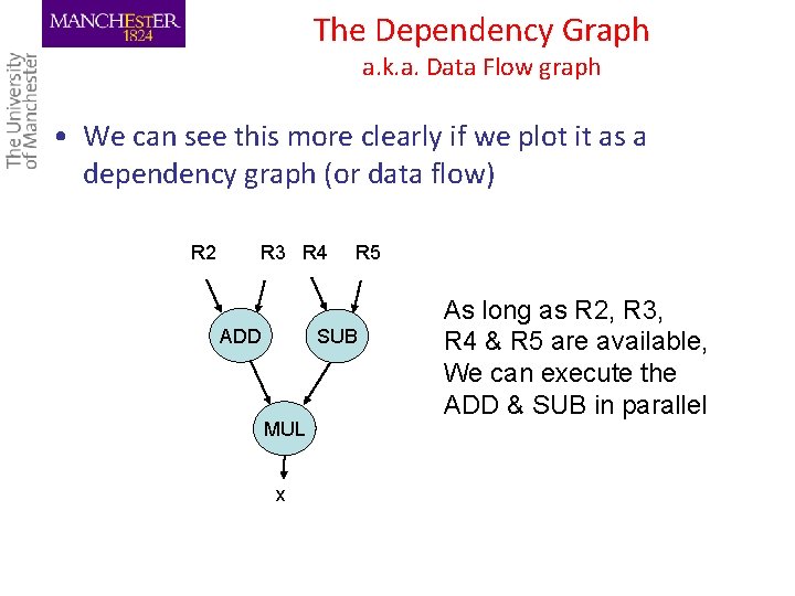 The Dependency Graph a. k. a. Data Flow graph • We can see this