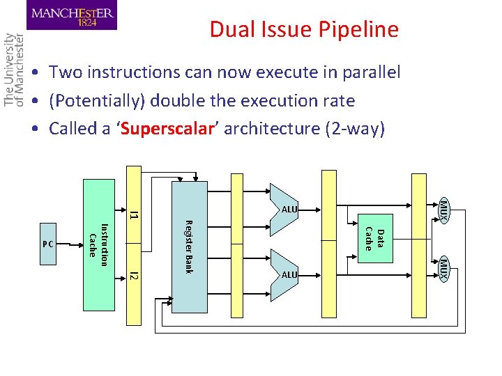 Dual Issue Pipeline • Two instructions can now execute in parallel • (Potentially) double