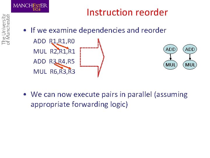 Instruction reorder • If we examine dependencies and reorder ADD R 1, R 0