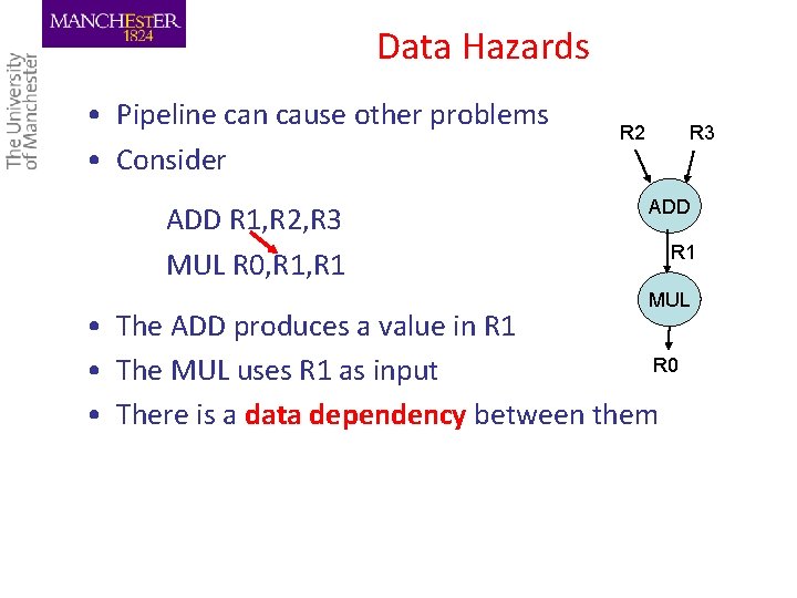 Data Hazards • Pipeline can cause other problems • Consider ADD R 1, R