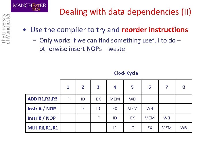 Dealing with data dependencies (II) • Use the compiler to try and reorder instructions