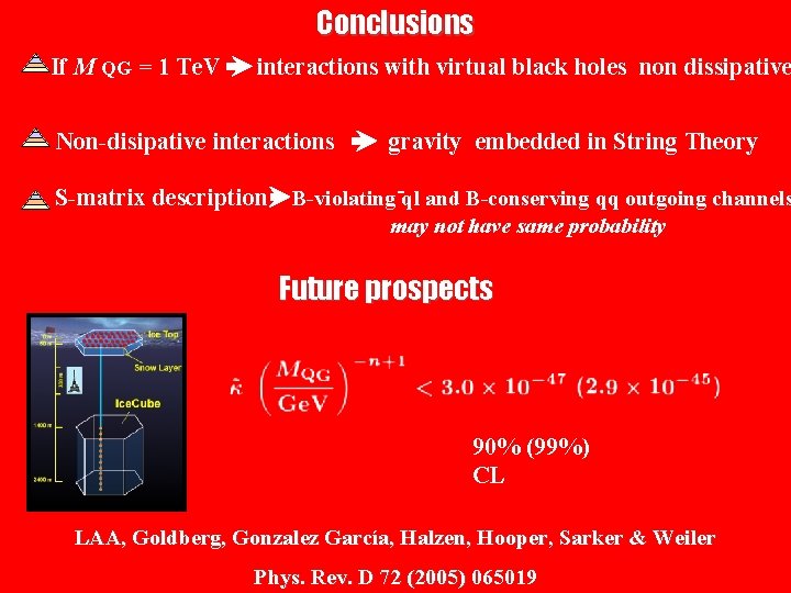 Conclusions If M QG = 1 Te. V interactions with virtual black holes non Conclusions If M QG = 1 Te. V interactions with virtual black holes non